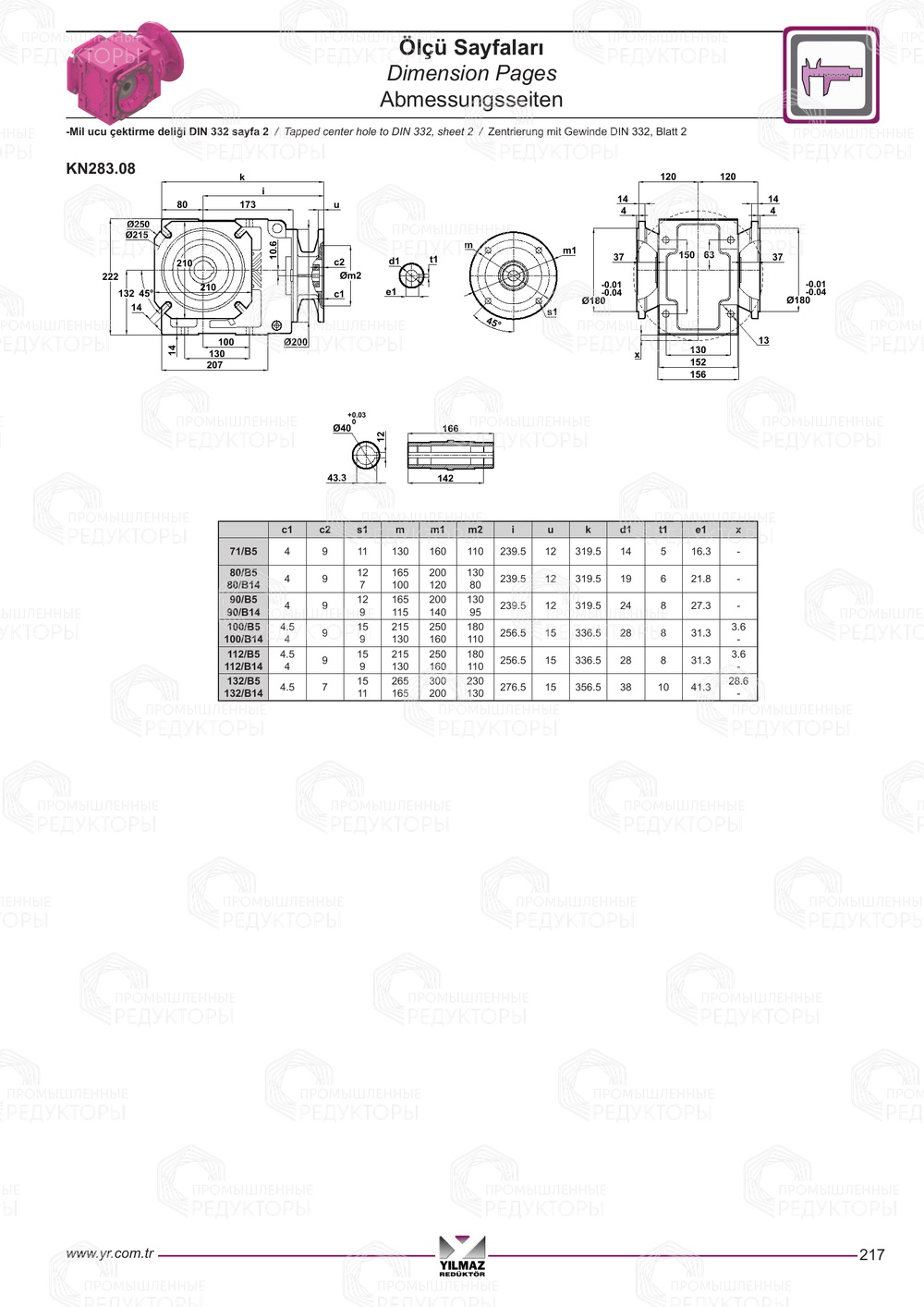 Yilmaz K 283-284-285-286